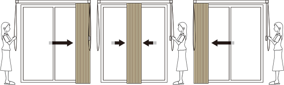 イラスト：両側開閉操作反対寄せ